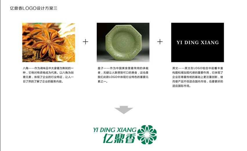 深圳包裝設計公司